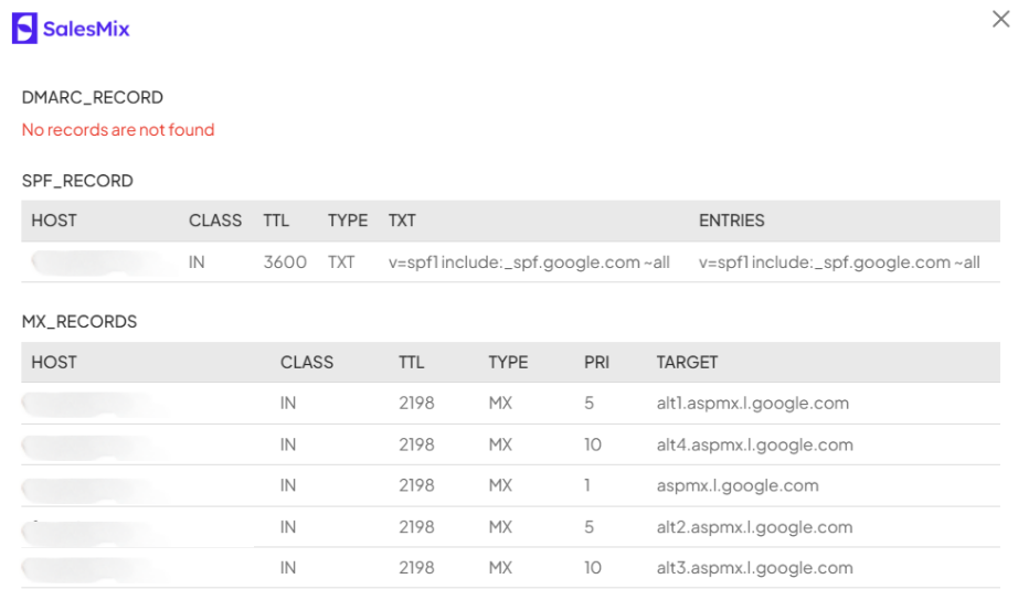 Email Authentication in SalesMix