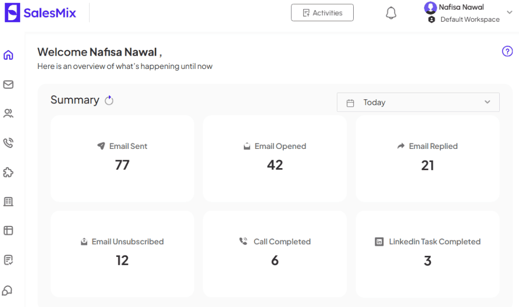 SalesMix Analytics Summary to Check Cold Email Open Rate