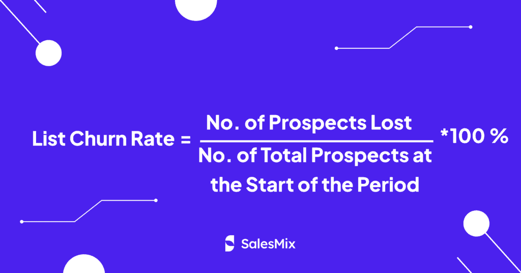 List Churn Rate Formula