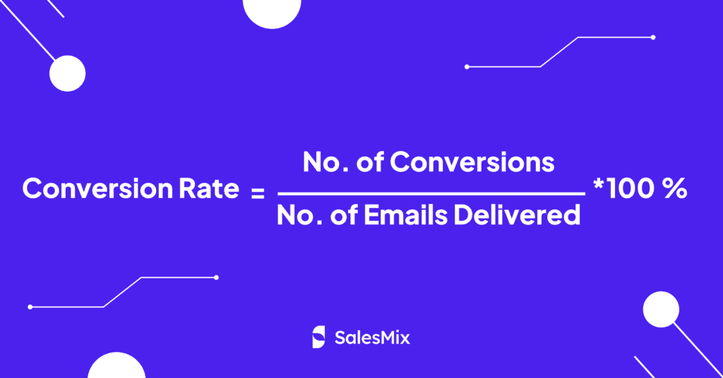 Conversion Rate Formula