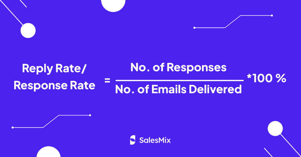 Reply Rate Formula