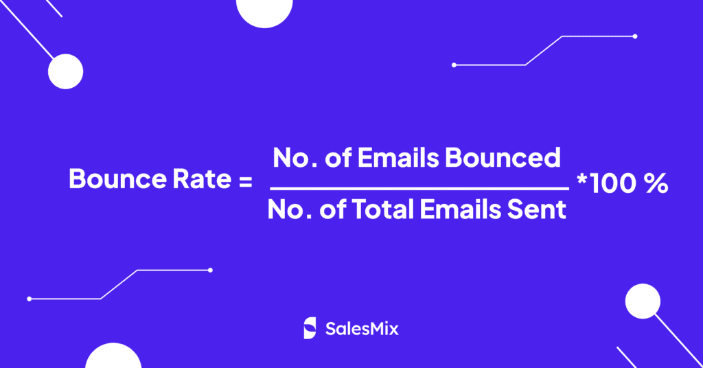 Bounce Rate Formula