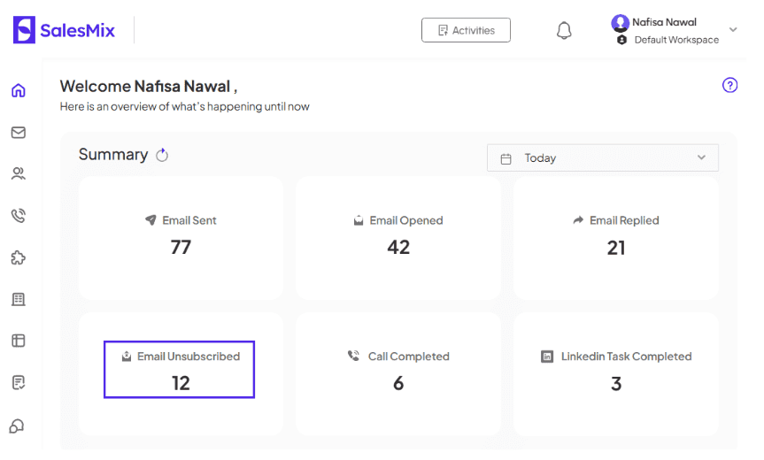 Unsubscribe Link Analytics in SalesMix.