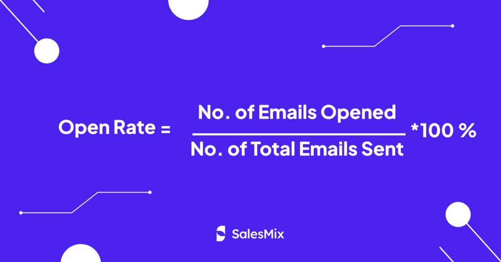 Open Rate Formula