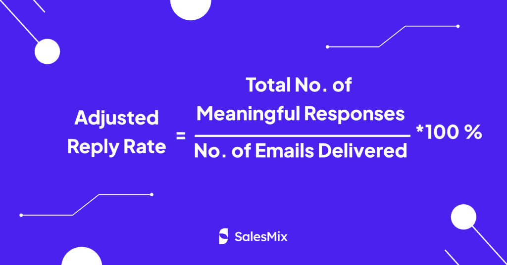 Adjusted Reply Rate Formula