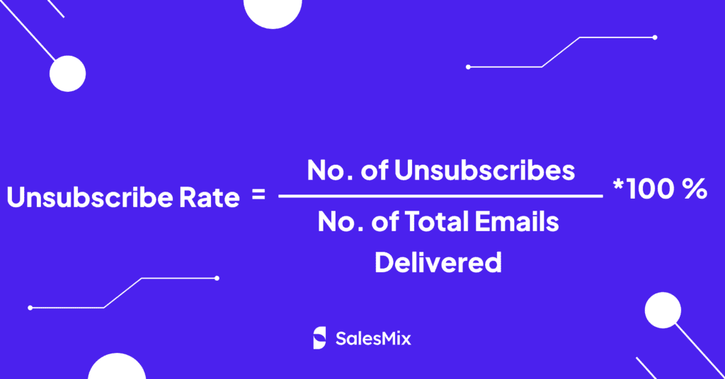 Unsubscribe Rate Formula